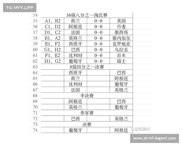 2023年世界杯详细赛程揭晓比赛开始与结束的具体日期解析 2023年世界杯详细赛程揭晓比赛开始与结束的具体日期解析