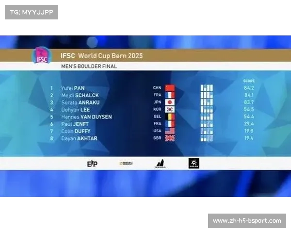 2025年IFSC运动攀岩世界杯丹佛站全程前瞻赛程安排及直播观看指南 2025年IFSC运动攀岩世界杯丹佛站全程前瞻赛程安排及直播观看指南